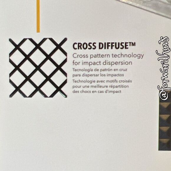 Cellhelmet iPhone 12 Mini iPhone 5.4” (2020) Altitude Series Case - Picture 8 of 12